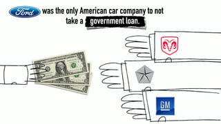 was the only American car company to not
        take a government loan.
 
