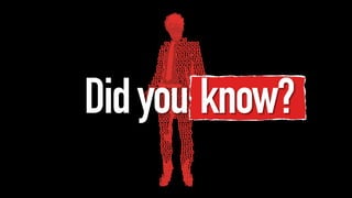Did you know?
 