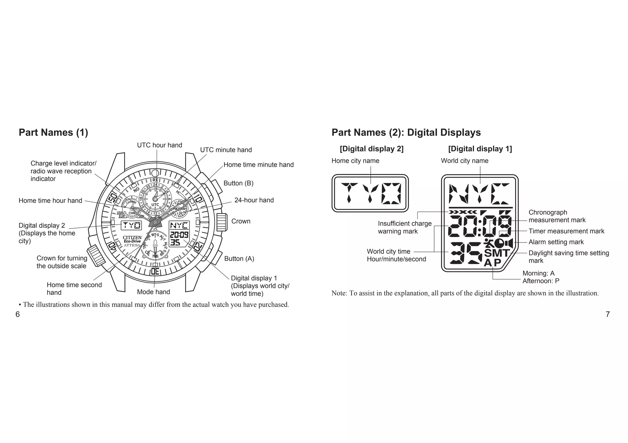 Citizen promaster sky pmv65 2271 instruction manual | PDF