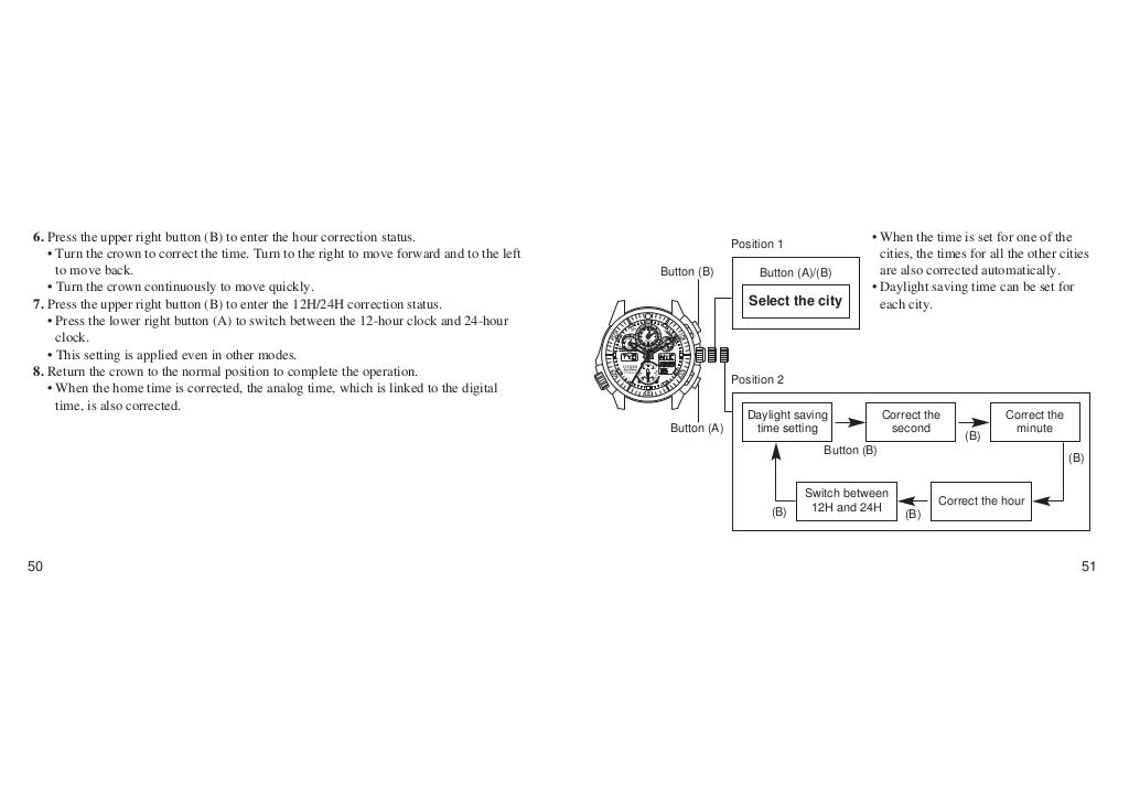 citizen promaster user manual