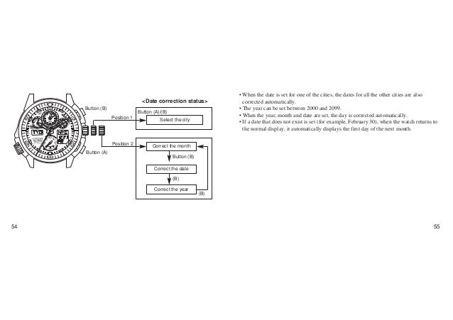 citizen promaster user manual
