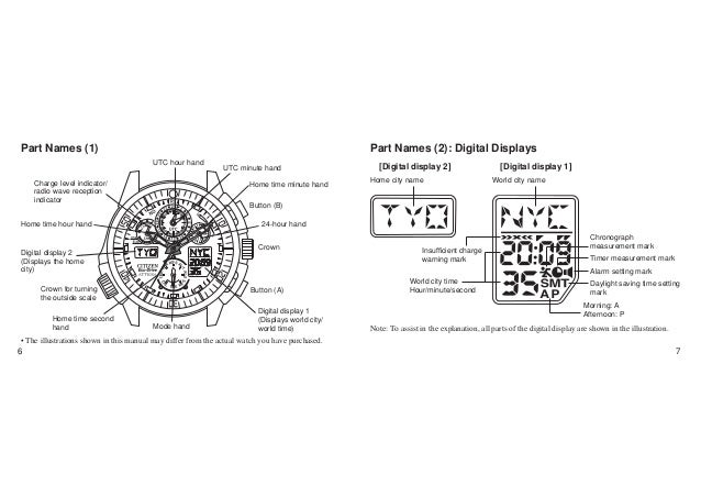 citizen promaster user manual