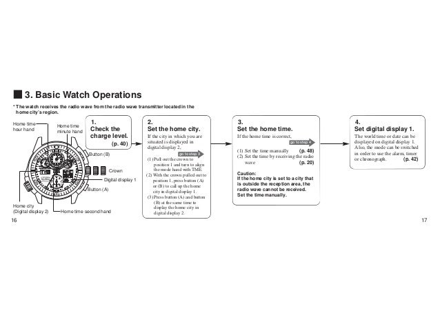 citizen promaster user manual