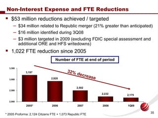 Non-Interest Expense and FTE Reductions
    $53 million reductions achieved / targeted
     – $34 million related to Repub...