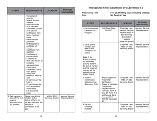 STEPS

REQUIREMENTS

LOCATION

PERSON
IN-CHARGE

- Transcript of
records
- Voter’s ID card/
affidavit
- Alien certificate
- ATM card with
cardholder’s name
- ATM card w/
certification from
bank, if without
name
- Bank account
passbook
- Birth/baptismal
certificate of
children
- Certificate from
MARINA
- Certificate of
naturalization
- Company ID
- Blue card issued to
company
representatives
- Credit card
- Fisherman’s card
from BFAR
- GSIS card
- Health or medical
card
- ID card issued by
LGU’s
- ID card issued by
PRC-accredited
association
- Life insurance
policy
5. Get member’s
copy of the form
bearing
approval & the
SS number.

Please refer to the
notation at the
bottom of form for
the start date and the
amount of
contribution to be
paid.

18

PROCEDURE IN THE SUBMISSION OF ELECTRONIC R-3
Processing Time
Note

:
:

Five (5) Working Days (including posting)
No Service Fees

STEPS

REQUIREMENTS

LOCATION

PERSON
IN-CHARGE

1. Get or download
Electronic R-3
Program.

USB Flash Disk/
CD/DVD

Corporate Lane,
Member Services
Section (MSS) of
SSS Servicing
Branch/SSS
website
(www.sss.gov.ph)

Member Service
Representative

Corporate Lane,
MSS of SSS
Servicing Branch

Member Service
Representative

Corporate Lane,
MSS of SSS
Servicing Branch

Member Service
Representative

Corporate Lane,
MSS of SSS
Servicing Branch

Member Service
Representative

2. Get a queue
number and
wait for the
number to be
called.
Note: If the
Branch is using
an automated
queuing system,
the queue number
and the assigned
counter will be
flashed via the
display board.
3. Submit
Contribution
Collection List
(Electronic R-3).

MSS of SSS
Servicing Branch

Member Service
Representative

- Two (2) copies of
Transmittal
Certification
- Copies of validated
Contribution
Payment Return
Form (SS Form R5) or SS Form R-5
with Special Bank
Receipt (SBR)
- ACR/SS card/valid
ID

4. Get the
following:
- Diskette

19

 