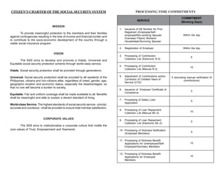 CITIZEN’S CHARTER OF THE SOCIAL SECURITY SYSTEM

PROCESSING TIME COMMITMENTS
SERVICE

COMMITMENT
(Working Days)

Issuance of SS Number for Prior
Registrant (Employee/Selfemployed/Non-working Spouse/
Overseas Filipino Workers/
Househelper/Surviving Spouse/

Within the day

2.

Registration of Employer

Within the day

3.

Processing of Contribution
Collection List (Electronic R-3)

5

4.

Processing of Contribution
Collection List (Manual R-3)

10

5.

Adjustment of Contributions and/or
Correction of Credited Years of
Service (CYS)

5 (excluding manual verification of
contributions)

6.

Issuance of Employer Certificate of
Compliance

5

7.

Processing of Salary Loan
Application

5

8.

Processing of Loan Repayment
Collection List (Manual ML-2)

10

9.

Processing of Loan Repayment
Collection List (Electronic ML-2)

5

10. Processing of Sickness Notification
(Employed Members)

5

11. Processing of Sickness Benefit
Applications for Unemployed/SelfEmployed/Voluntary Members

10

12. Processing of Sickness Benefit
Applications for Employed
Members

10

MISSION
1.

To provide meaningful protection to the members and their families
against contingencies resulting in the loss of income and financial burden and
to contribute to the socio-economic development of the country through a
viable social insurance program.

VISION
The SSS aims to develop and promote a Viable, Universal and
Equitable social security protection scheme through world-class service.
Viable. Social security protection shall be provided through generations.
Universal. Social security protection shall be provided to all residents of the
Philippines, citizens and non-citizens alike, regardless of creed, gender, age,
geographic location and economic status, especially the disadvantaged, so
that no one will become a burden to society.
Equitable. Fair and uniform coverage shall be made available to all. Benefits
shall be meaningful and able to sustain a decent standard of living.
World-class Service. The highest standards of social security service - prompt,
accurate and courteous - shall be provided to ensure total member satisfaction.

CORPORATE VALUES
The SSS aims to institutionalize a corporate culture that instills the
core values of Trust, Empowerment and Teamwork.

 