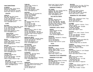 Luzon Central Division
ALAMINOS
Montemayor Bldg., Quezon Avenue,
Alaminos City, Pangasinan
Tel. Nos. (075) 552-7372 * 551-5908
Branch Head: Narciso M. Martinez Jr.
LINGAYEN
ANGELES
ABC Bldg., Nepo Mart Complex,
Teresa Ave., Angeles City
Tel. Nos. (045) 323-4916 * 322-0164
Fax No. (045) 887-2775
OIC-Branch Head: Jose Rizal S. Tarun
Email: angeles@sss.gov.ph
CLARK
BALANGA
Recar Commercial Complex Bldg., Zulueta
St. cor. Capitol Road, Balanga, Bataan
Tel. No. (047) 237-3349
Fax No. (047) 237-0738
Branch Head: Elizabeth R. Garcia
Email: balanga@sss.gov.ph
DINALUPIHAN
Municipal Hall, San Ramon,
Dinalupihan, Bataan
Officer-in-Charge: Janet Bunsoy
Email: bunsoyjj@sss.gov.ph
BALER
Cordial Bldg., National Hi-way, Brgy.
Suklayin, Baler, Aurora
Branch Head: Rolando C. Mendoza
Email: baler@sss.gov.ph

CAMILING
Julian Qui Bldg., Bonifacio St.,
Camiling, Tarlac
Tel. No. (045) 934-0463
Fax No. (045) 934-0460
Branch Head: Monalisa C. Nardo
Email: nardomc@sss.gov.ph
DAGUPAN
Philam Life Bldg., A.B. Fernandez Ave.,
Dagupan City, Pangasinan
Tel. Nos. (075) 522-8908
Fax No. 522-0414
Branch Head: Ceasar P. Saludo
Email: dagupan@sss.gov.ph
IBA
Rhoi Business Center, Govic Ave.,
Iba, Zambales
Tel. No. (047) 811-1008
Fax No. (047) 811-1009
Officer-in-Charge: Marilou M. Santos
Email: iba@sss.gov.ph

GUIMBA

ROBINSONS STARMILLS
STA. MARIA
Angelicqa Bldg., Gov. Fortunato Halili Ave.,
Bagbaguin, Sta. Maria, Bulacan
Telefax No. (044) 641-3672
Branch Head: Marites A. Dalope
Email: stamaria@sss.gov.ph

MARIVELES (BEPZ)
Basement, AFAB Bldg., Mariveles, Bataan
Tel. Nos. (047) 935-7133 * 935-4479
Fax No. (047) 935-4133
Branch Head: Normita M. Cruz
Email: mariveles@sss.gov.ph

BALAYAN
PED Realty & Devt. Corp. Bldg., PED Plaza
Business Center, Balayan, Batangas
Tel. No. (043) 921-1354
BIÑAN
Olivarez Plaza, National Highway,
Sto. Domingo. Biñan, Laguna
Tel. Nos. (049) 411-4861* (02) 429-4821
Branch Head: Antonio V. Soriano
ROBINSONS STA. ROSA MARKET

SAN JOSE DEL MONTE
TARLAC
SSS Bldg., Macabulos Drive,
San Vicente, Tarlac City
Tel. Nos. (045) 982-3402 * 982-4488
Fax Nos.: (045) 982-1092 * 982-8600
OIC-Branch Head: Gerarda N. Terrible
Cluster Head: Vilma P. Agapito
Tel. No. (045) 982-6967
ROBINSONS LUISITA, TARLAC

MALOLOS
SRCDC Building, A. Mabini St., Mojon,
Malolos City, Bulacan
Tel. Nos. (044) 662-5426 * 662-5752
Fax Nos. (044) 662-2916 * (02) 299-8132
OIC-Branch Head: Francisco Paquito L.
Escano
Email: malolos@sss.gov.ph

PANIQUI
Paniqui Municipal Hall Bldg.,
Paniqui, Tarlac
Tel. No. (045) 931-1992
SH: Emmanuel Tolentino
Email: tolentinoem@sss.gov.ph
URDANETA
Gacutan Bldg., Alexander St., Poblacion,
Urdaneta City
Tel. No. (075) 656-2617
Fax No. (075) 568-5108
OIC-Branch Head: Emma M. Laureta

BOAC
Jacinto Bldg., Deogracias Street, Brgy.
Malusak, Boac, Marinduque
Tel. No. (042) 332-1872
Branch Head: Roman R. Belen
CALAMBA
SSS Bldg., National Highway, Parian,
Calamba, Laguna
Tel. Nos. (049) 545-1689 * 545-6860
* 545-9663 * 545-9667
Fax No. (049) 545-6859
Branch Head: Nelson P. Ibarra
CALAPAN
Bonifacio Drive, Ibaba, Calapan, Oriental
Mindoro
Tel. Nos. (043) 288-4523 * 288-8678
Fax No. (043) 288-5359
Branch Head: Gregorio P. Asendido
BONGABONG
Atienza Bldg., P. Burgos corner Mabini Sts.,
Bongabong, Oriental Mindoro
Tel. No. (043) 283-5110
Officer-in-Charge: Mary Joy Asendido

TAYUG

MEYCAUAYAN
BALIUAG
I.S. Pavillon Bldg., Banga,
AC Bldg., Doña Remedios Trinidad Highway, Meycauayan, Bulacan
Baliuag, Bulacan
Tel. Nos. (044) 228-6020
Tel. No. (044) 673-1431
Fax No. (044) 228-5872
Fax No. (044) 766-1162
Branch Head: Pablita A. David
Branch Head: Albina Leah C. Manahan
Email: meycauayan@sss.gov.ph
Email: baliuag@sss.gov.ph
OLONGAPO
CABANATUAN
Fabunan Bldg., 1040 East Tapinac,
LCF Bldg., Maharlika Road,
Rizal Ave., Olongapo City
Cabanatuan City
Tel. No. (047) 223-0143
Tel. Nos. (044) 463-0691 * 600-0690
Fax No. (047) 222-3543
Fax No. (044) 463-3996
Branch Head: Maria Maxima C. Macaraeg
Officer-in-Charge: Miriam M. Tagle
Email: olongapo@sss.gov.ph
SAN JOSE
Municipal Hall, San Jose, Nueva Ecija
Tel. No. (044) 511-2866
Officer-in-Charge: Edilberto N. Varela Jr.
Email: varelaen@sss.gov.ph

Branch Head: Corita M. Gaduang
Email: pampanga@sss.gov.ph

SUBIC
PAMPANGA
SSS Bldg., Regional Government Center,
Brgy. Maimpis,City of San Fernando,
Pampanga
Tel. Nos. (045) 861-3175
Fax No. (045) 861-3174
98

Luzon South Division
BACOOR
Goldrich Bldg., Malumot, Aguinaldo
Highway, Bacoor, Cavite
Tel. Nos. (046) 472-2368 * 472-2319
* 472-2246
Fax No. (046) 472-2318
Branch Head: Virginia S. Cruz
ROBINSONS PLACE DASMARIÑAS
ROBINSONS PLACE IMUS
BATANGAS
SSS Bldg., National Highway, Kumintang
Ilaya, Batangas City
Tel. Nos. (043) 723-5185 * 723-3873
Fax No. (043) 723-0766
Branch Head: Corazon L. Balagbis

CARMONA
Governor’s Drive, Maduya, Carmona, Cavite
Telefax No. (046) 430-0960
Branch Head: Jesrel H. Ancheta
INFANTA
Derilo Building, Plaridel St. corner Balagtas
St., Infanta, Quezon
Tel. No. (042) 535-2707
Branch Head: Marina Paulina G. Pante
LIPA
AMR Business Center, Pilahan,
Sabang, Lipa City
Tel. Nos. (043) 756-7507 * 757-1365
* 520-6238 (Direct Line)
Fax No. (043) 756-1953
Branch Head: Roberto S. Pagayunan
LUCENA
Lucena Grand Central Terminal, Inc.,
Maharlika Hi-way, Ilayang Dupay,
Lucena City
Tel. Nos. (042) 710-8626 * 373-6421
99

 