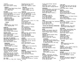 * 660-6614
Fax No. (042) 710-4240
Branch Head: Victoria A. Liwanag
GUMACA
Tañada St., Brgy. Pipisik, Gumaca, Quezon
Tel. No. (042) 421-1679
CEO I: Rafael Palma
PALAWAN
Go Siong Kuan Bldg., Lacao St., Puerto
Princesa City, Palawan
Tel. Nos. (048) 433-7147 to 48 * 434-1671
Fax No. (048) 433-2726
Branch Head: Santisima Rosario C. Baac
BROOKE’S POINT
Brooke’s Point Hall Bldg.,
Brooke’s Point, Palawan
Tel. No. (048) 723-7147
CORON
TAYTAY
Taytay Hall Bldg., Taytay, Palawan
Tel. No. (048) 723-7148
ROMBLON
Persan Buddy Building, Barangay
Tabing-dagat,Odiongan, Romblon
Tel. No. (042) 567-5114
Officer-in-Charge: Imelda Famillaran
ROSARIO (EPZA)
CEPZA Compound, Rosario, Cavite
Tel. No. (046) 437-0025
Fax No. (046) 437-2290
Branch Head: Exequiel O. Panganiban
SAN JOSE, OCC. MINDORO
Magsino Bldg., Palma cor. Sikatuna Sts.,
San Jose, Occidental Mindoro
Tel. No. (043) 491-7958
Branch Head: Roberto D. Marcelo
MAMBURAO
Municipal Hall, Mamburao,
Occidental Mindoro
Officer-in-Charge: Carlo Sollegue
SAN PABLO
SSS Building, Balagtas Blvd. corner
Paulino St., San Pablo City
Tel. Nos. (049) 562-5922 * 562-0324
* 562-1512 * 562-4506 * 562-9286
* 562-5919
Fax Nos. (049) 562-1559 * 562-5920
Branch Head: Wenceslao G. Virtucio Jr.
Division Head: AVP Aida D. Rubia
Tel. Nos. (049) 562-5922 * (02) 520-6075
Fax No. (049) 592-0921

Pagsawitan, Sta. Cruz, Laguna
Tel. No. (049) 501-4531
Branch Head : Josephine S. Hipolito
SINILOAN
Siniloan Municipal Hall Bldg.,
Siniloan, Laguna
Officer-in-Charge: Maila Pujol
TAGAYTAY
JPD Building, Calamba Road, Brgy.
San Jose, Tagaytay City
Tel. Nos. (046) 413-0383 * 413-4612
Fax No. (046) 413-0385
Branch Head: Victorina G. Carlos
Luzon Bicol Division
DAET
G/F, Ricasio Bldg., Carlos II St., Daet,
Camarines Norte
Tel. No. (054) 571-2764
Fax No. (054) 440-3140
Branch Head: Virgilio A. Santiago
GOA
Scout Fuentebella St., Poblacion,
Goa, Camarines Sur
Tel. No. (054) 453-0260
Fax No. (054) 453-1386
Branch Head: Beatriz C. Gumabao
IRIGA
#272 Cerillo Bldg., National Highway,
San Nicolas, Iriga City
Tel. No. (054) 456-0876
Fax No. (054) 299-2530
Branch Head: Prisco S. Sorsona
LEGASPI
Morante Bldg., Imperial Court Subd.,
Legaspi City
Tel. Nos. (052) 480-7076 * 480-7301
* 435-0113
Fax No. (052) 480-7074
Branch Head: Elenita S. Samblero
LIGAO
Corner Bonifacio & San Lorenzo Sts.,
Ligao, Albay
Tel. No. (052) 485-1297
Officer-in-Charge: Romeo F. Vale
MASBATE
Reloao Bldg., Ibañez St., Masbate City
Tel. No. (056) 333-2485
Fax No. (056) 333-3499
Branch Head: Nilo D. Almosera

NAGA
SSS Bldg., National Highway, Concepcion
Pequeña, Naga City
STA. CRUZ
Tel. Nos. (054) 472-1545 to 47 * 472-9791
ACL Credit Inc. Bldg. Nat’l. Highway, * 478-7292
100

Fax Nos. (054) 473-9152 * 250-8120
* 472-9794
Branch Head: Claribel L. Rebueno
Cluster Head: Nilo D. Despuig: 250-8120

LAPU-LAPU
Venus Bldg., Brgy. Pusok, Lapu-Lapu City
Tel. /Fax Nos. (032) 341-1004 * 340-1886
* 340-8050
Branch Head: Alberto L. Montalbo

SORSOGON
Jomil Enterprises Bldg., corner Quezon & De
MAASIN
Vera Sts., Polvorista, Sorsogon City
Saludo Bldg., Mantahan,
Tel Nos. (056) 211-2256 * 211-1638
Maasin, Southern Leyte
Fax No. (056) 421-5454
Tel. /Fax No. (053) 381-2119
Branch Head: Alberto R. Bonafe, Jr.
Officer-in-Charge: William P. Penserga
TABACO
MANDAUE
2/F VSP Bldg., Riosa St.,
Chua Tiam Bldg., A. del Rosario Avenue,
Diviso Rostro, Tabaco City
Guizo, Mandaue City
Tel. No. (052) 830-3092
Tel. No. (032) 346-4983
Fax No. (052) 487-5333
Officer-in-Charge: Magdalena H. Doncillo
Branch Head: Antonio A. Casimiro
ORMOC
VIRAC
P. Araojo Bldg.,Cavinitan, Virac, Catanduanes Victoria Bldg., J.P. Rizal St., Ormoc City
Tel. No. (053) 255-5241
Tel. No. (052) 811-4066
Branch Head: Gemma C. Caberte
Fax No. (052) 811-2778
Branch Head: Divina T. Avila
BILIRAN
Municipal Office Bldg., Naval, Biliran
VISAYAS AND MINDANAO OPERATIONS
Senior Analyst: Salvador Majait Jr.
Visayas Central Division
TACLOBAN
BOGO
Robert Yu Bldg., National Highway, Brgy.
Tan Bldg., San Vicente St., Bogo, Cebu
Fatima, Marasbaras, Tacloban City
Tel. Nos. (032) 434-7559 * 251-2432
Tel. No. (053) 321-2278
Officer-in-Charge: Joaquin B. Descartin
Fax No. (053) 321-4310
Branch Head: Lilibeth A. Cajucom
CALBAYOG
PNB Bldg., Maharlika Highway, Obrero,
TAGBILARAN
Calbayog City
Orimaco Bldg., Palma St.,
Telefax No. (055) 209-1198
Tagbilaran City, Bohol
Officer-in-Charge: Jean T. Mañoza
Tel. No. (038) 411-3934
Fax No. (038) 411-5477
CATARMAN
Branch Head: Marino B. Talictic
Singzon Building, corner Quirino and
Balite Streets, Catarman, Northern Samar
TALIBON
Tel. No. (055) 251-8069
Sr. Member Service Rep.: Elma Juego
UBAY
Ubay Municipal Hall, Ubay, Bohol
CATBALOGAN
CEO I: Marife Amora
To Chip Bldg., San Bartolome St.,
Catbalogan City, Samar
TOLEDO
Tel. No. (055) 251-5393
Peñalosa St., Luray 1, Poblacion, Toledo City
Branch Head: Benjamin A. Pombo
Telefax No. (032) 467-9644
Branch Head: Eric A. Coronado
BORONGAN
Visayas West Division
Real Street, Brgy. Songco, Borongan,
Eastern Samar
ANTIQUE
Senior Analyst: Oliver Menda
SSS Bldg., Bantayan, San Jose, Antique
Tel. No. (036) 540-8112
CEBU
Branch Head: Reynaldo V. Espinosa
SSS Bldg., Osmeña Blvd., Cebu City
Tel. /Fax No. (032) 254-0674 * 505-9301
BACOLOD
* 254-8538 * 255-3195
SSS Bldg., 2nd Lacson St., Bacolod City
Branch Head: Mario V. Corro
Tel. Nos. (034) 433-2293 * 709-0880
Division Head: AVP Helen C. Solito
* 434-4749
Tel. No. (032) 253-1085
101

 