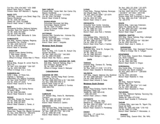Fax Nos. (034) 434-3483 * 433- 5988
Branch Head: Raul A. Casiano
Division Head: AVP Manolito C. Tagalog
BAGO CITY
JGM Bldg., General Luna Street, Bago City,
Negros Occidental
Tel. No. (034) 461-0910
Telefax No. (034) 732-8888
Branch Head: Ireneo T. Villaflor
BAIS
Amorganda Building, National Highway,
Talungon, Bais City, Negros Oriental
Tel. No. (035) 541-5361
Fax No. (035) 402-3096
OIC-Branch Head: Mercedita B. Celis
DUMAGUETE
Kho Bldg., Romero Highway, Bagacay,
Dumaguete City, Oriental
Tel. Nos. (035) 422-0134 * 225-6810
Fax No. (035) 422-0134
Branch Head: B. Benedian
SIQUIJOR
Siquijor Public Market Building,
F. Atad Street, Siquijor
Tel. No. (035) 480-3281
Officer-in-Charge: Shiela Mae G. Pillora

SAN CARLOS
Emerald Bldg., Center Mall, San Carlos City,
Negros Occidental
Tel. Nos. (034) 312-5316 * 312-5422
Fax No. (034) 729-3928
Branch Head: Emelia B. Solinap
GUIHULNGAN
Guihulngan Municipal Hall Bldg.,
Guihulngan, Negros Oriental
Tel. No. (034) 312-5422
Officer-in-Charge: Rafael Gilbert
James Rivera
VICTORIAS
Rainbow Mall, Osmeña Ave., Victorias City,
Negros Occidental
Tel. No. (034) 399-2953 * 717-6234
Fax No. (034) 399-2954
Branch Head: Jane T. Gargoles

ILIGAN
Frewill Bldg., Tibanga Highway, Barangay
San Miguel, Iligan City
Tel. Nos. (063) 221-5248 * 221-5374
* 221-6179 * 221-2988
Fax No. (063) 221-2932
Branch Head: Cheryl V. Jariol

Tel. Nos. (082) 221-3536 * 221-3575
* 221-3493 * 221-7751 * 225-3219
Fax Nos. (082) 226-3779 * 222-5544
* 222-6810 * 221-3502 * 225-3195
Branch Head: Jove L. Colasito
Division Head: AVP Emmanuel R. Palma
Tel. Nos. (082) 222-3148 * 225-3218
Fax: 226-3779

OROQUIETA
Oroquieta Town Center, Canubay,
Oroquieta City, Misamis Occidental
Tel. No. (088) 531-1210
Fax No. (088) 531-1870
Branch Head: Jose Roel J. Herbieto

DIGOS
Medina Bldg., Lapu-Lapu Extension,
Digos City, Davao del Sur
Tel. Nos. (082) 553-7343 * 553-5658
Fax No. (082) 553-5658
Branch Head: Edgar P. Juanich

OZAMIS
Lica Heritage Bldg., Valoncha St.,
Ozamis City, Misamis Occidental
Tel. Nos. (088) 521-0441 * 521-3397
Fax No. (088) 521-3396
Branch Head: Anna Pearl J. Fuentes

GENERAL SANTOS
SSS Bldg., Macar Highway, Brgy. Labangal,
General Santos City
Tel. Nos. (083) 554-5751-54 * 552-3641
Fax No. (083) 554-5755
Branch Head: Jose S. Catoto, Jr.

Mindanao North Division
BUTUAN
Rudy Tiu Bldg., A.D. Curato St., Butuan City,
Agusan del Norte
Tel. Nos. (085) 225-2153 * 342-3003
Fax No. (085) 815-5008
Branch Head: Ma. Raine L. Jamero

SURIGAO CITY
Philamlife Bldg., Amat St., Surigao City,
Surigao del Norte
Tel. No. (086) 231-7033
Fax No. (086) 826-2431
Branch Head: Benigno J. Dagani, Jr.
DAPA

SAN FRANCISCO (AGUSAN DEL SUR)
Alab Bldg., National Highway, Brgy. I,
San Francisco, Agusan del Sur
Tel. No. (085) 242-3006
Officer-in-Charge: Inesia S. Marquez

ILOILO
Maruja Bldg., Burgos St. corner Rizal St.,
Iloilo City
Tel. Nos. (033) 509-9828 * 338-1307
Fax No. (033) 509-7850
Officer-in-Charge: Eva J. Cura

TANDAG
Pimentel Bldg., Donasco St., Tandag,
Surigao del Sur
Tel. Nos. (086) 211-3185 * 211-3718
Branch Head: Oswaldo B. Montenegro

CABADBARAN
KABANKALAN
NZBC 3 Bldg., JY Perez Ave.,
Highway 2, Talubangi,
Kabankalan City, Negros Occidental
Tel. Nos. (034) 746-8130 * 471-2224
Fax No. (034) 471-2224
Branch Head: Socorro B. Ferrer
KALIBO
JGM Building, 302 Goding Ramos
St.,Kalibo, Aklan
Tel. No. (036) 500-8360
Branch Head: Rolando A. Lopez
ROXAS
JGM Bldg., Burgos St., Roxas City
Tel. No. (036) 522-3839
Fax No. (036) 621-0611
Branch Head: Esteban L. Panes, Jr.
SAGAY
JGM Building, National Highway cor.
Roxas Ave., Sagay City, Negros Occidental
Tel. Nos. (034) 488-0112 * 488-0270
Branch Head: Isaac P. Ciocon, Jr.

CAGAYAN DE ORO
SSS Bldg., Carmen Patag Road, Carmen,
Cagayan de Oro City
Tel. Nos. (088) 858-3792 to 93 * 350-3529
Fax Nos. (088) 858-3790 to 91
Branch Head: Edwin M. Alo
Division Head: AVP Josefina O. Fornilos
(088) 858-3792
TRENTO
CAMIGUIN
G/F, Barlaan Bldg., Arana St., Mambahao,
Camiguin
Tel. Nos. (088) 387-2099 * 387-2070
Fax. No. (088) 387-2070
Branch Head: Perkins B. Calixtro
GINGOOG
Villa Hermosa Bldg., Doña Graciana St.,
Brgy. 20, Gingoog City, Misamis Oriental
Tel. Nos. (088) 427-7720 * 861-0199
Fax No. (088) 861-0199
Branch Head: Marilyn O. Tamayo
102

VALENCIA
CAP Bldg., Hagcol, Valencia City, Bukidnon
Tel. Nos. (088) 828-0275 * 222-3748
Fax No. (088) 828-0275
Branch Head: Antonio G. Fabia
Mindanao South Division
BISLIG
Natalio Plaza Building, Espiritu Street,
Mangagoy, Bislig City
Telefax No. (082) 853-4126
* (086) 853-2333
Branch Head: Julious J. Wales
COTABATO
S.T. Lim Holdings, Inc. Bldg.,
Makakua St., Cotabato City
Tel. Nos. (064) 421-8289 * 421-4515
Fax No. (064) 421-4515
Branch Head: Sukarno D. Pendaliday
DAVAO
SSS Bldg., J.P. Laurel Ave.,
Bajada, Davao City

SARANGANI
Municipal Bldg., Glan, Sarangani Province
Officer-in-Charge: Mie G. Tubigan
KIDAPAWAN
G/F Roma Bldg., Quezon Blvd., Kidapawan
City, North Cotabato
Tel. No. (064) 278-3384
Fax No. (064) 288-1580
Branch Head: Serafin G. Hingco
KORONADAL
Alca Center Bldg., 712 Aurora St.,
Koronadal City, South Cotabato
Tel. Nos. (083) 228-3131 * 228-8350
* 228-8351
Fax No. (083) 228-5292
Branch Head: Redentor S. Viola
MATI
NIA Bldg., National Highway,
Matiao, Mati City
Tel. Nos. (087) 388-3754 * 811-1448
Fax No. (087) 388-4585
Branch Head: Roselane B. Plaza
TACURONG
CYC Bldg., National Highway, Tacurong City,
Sultan Kudarat
Telefax No. (064) 477-0164
Branch Head: Suzette H. Purificacion
TAGUM
Cuntapay Bldg, Lapu-Lapu St., Tagum City,
Davao del Norte
Telefax No. (084) 400-1036 * 218-1102
Fax No. (084) 217-3796
Branch Head: Valeriano P. Wenceslao, Jr.
PANABO
Centino Bldg., Quezon Blvd., Sto. Niño,
103

 