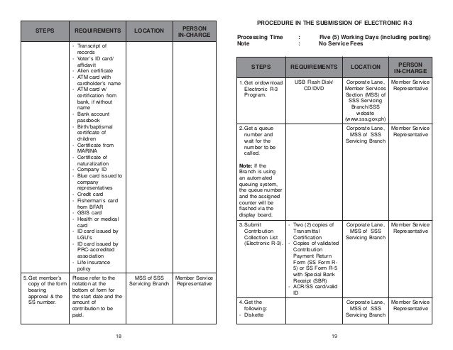 sss transmittal form