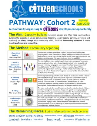 PATHWAY: Cohort 2                                                                                beginning
                                                                                             June 2010
A community organising & London Citi development opportunity
The Aim: Capacity building between schools and their local communities;
building the capacity of school communities (teachers, senior leaders, parents, governors and
students) to effect change with community allies, facilitate community cohesion & make
learning relevant and compelling.

The Method: Community organising
 1 Recruiting                    Through one-to-ones, professional London Citizens schools and borough
                                 organizers work under the guidance of your head teacher to identify and recruit
   Leaders
                                 leaders for the course, representing teacher, senior leader, parent, governor and
May – July 2010                  student constituencies. This team meets two times by July 2010.
                                 The recruited team meet regularly, are trained in key principles of community
    2 Team &                     organizing (one training takes place at a partner school in the borough), and
   Community                     conduct a listening campaign in and around the school to determine which
Alliance Building                issue(s) to tackle. As such, the team builds key relationships with key
July – December                  community organizations (including 1-2 other schools from its borough) to
      2010                       increase its power. The school is recognized as a new London Citizens member
                                 at the Autumn Assembly.
                                 Continuing to meet regularly, the team decides its issue(s) and creates a plan of
   3 Focusing,                   action to effect change. Specialist schools organizers work with the team to
    Entitling                    develop opportunities to extend the project to whole cohorts of students
 January – April                 through curriculum time. 1-2 team members attend Citizens UK 5-day
      2011                       community organizing training; the team is represented at London Citizens
                                 borough and chapter meetings to report on progress and build allies.
                                 The team works with the school, its community allies and other London Citizens
                                 members to negotiate the desired change with specific power players (local
   4 Acting
                                 council, businesses, public services) as appropriate. The team co-ordinates
May to July 2011                 subsequent actions and commitments to see the change through, and ensures
                                 its voice is heard and considered in London Citizens decision-making.
5 Evaluating &                   The team evaluates the year and plans for future action and London Citizens’
                                 involvement, based on lessons learned. With greater capacity and many more
   Planning
                                 stakeholders engaged in the school, the school can look towards internal
 Winter Term                     development and to taking advantage of the many opportunities available to
     2011                        London Citizens’ member schools.


The Remaining Places: 3 primary/secondary schools per area
Brent Croydon Ealing Hackney               Hammersmith & Fulham         Islington          Kensington & Chelsea

Lambeth Lewisham Shoreditch                   Southwark                  Wandsworth        Westminster
 