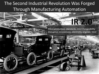 The Second Industrial Revolution Was Forged
Through Manufacturing Automation
IR 2.0
Mass production, standards, interchangeability
Disruptive innovations; electricity, engines, steel
Copyright 2012 SparkFire Labs 14
 