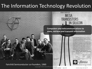 The Information Technology Revolution
Fairchild Semiconductor co-Founders, 1960
Computers and telecommunications to
store, retrieve and transmit information
Copyright 2012 SparkFire Labs
15
 