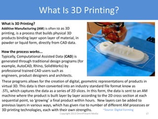 What Is 3D Printing?
These programs allows for the creation of digital, geometric representations of products in
virtual 3D. This data is then converted into an industry standard file format know as .STL,
which captures the data as a series of 2D slices. In this form, the data is sent to an AM
machine where the product is built layer by layer according to the 2D cross section at each
sequential point, so ‘growing’ a final product within hours. New layers can be added to
previous layers in various ways, which has given rise to number of different AM processes or
3D printing technologies, each with their own strengths.
What is 3D Printing?
Additive Manufacturing (AM) is often to as 3D printing,
is a process that builds physical 3D products binding
layer upon layer of material, in powder or liquid
form, directly from CAD data.
How the process works...
Typically, Computational Assisted Data (CAD) is
generated through traditional design programs (for
example, AutoCAD, Rhino, SolidWorks) by
professional trained CAD users such as engineers,
product designers and architects.
~Source: Digital Forming
Copyright 2012 SparkFire Labs 17
 