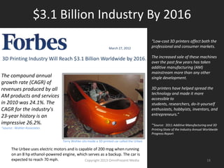 $3.1 Billion Industry By 2016
“Low-cost 3D printers affect both the
professional and consumer markets.
The increased sale of these machines
over the past few years has taken
additive manufacturing (AM)
mainstream more than any other
single development.
3D printers have helped spread the
technology and made it more
accessible to students, researchers,
do-it-yourself enthusiasts,
hobbyists, inventors, and
entrepreneurs.”
~Source: 2011 Additive Manufacturing and 3D
Printing State of the Industry Annual Worldwide
Progress Report
The compound annual
growth rate (CAGR) of
revenues produced by all
AM products and services
in 2010 was 24.1%. The
CAGR for the industry's
23-year history is an
impressive 26.2%.
~source: Wohler Associates
3D Printing Industry Will Reach $3.1 Billion Worldwide by 2016.
March 27, 2012
Terry Wohler sits inside a 3D printed car called the Urbee
The Urbee uses electric motors and is capable of 200 mpg when running
on an 8 hp ethanol-powered engine, which serves as a backup. The car is
expected to reach 70 mph. 18Copyright 2012 SparkFire Labs
 