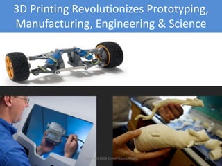 3D Printing Revolutionizes Prototyping,
Manufacturing, Engineering & Science
Copyright 2012 SparkFire Labs 25
 