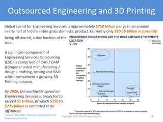 Outsourced Engineering and 3D Printing
Global spend for Engineering Services is approximately $750 billion per year, an amount
nearly half of India’s entire gross domestic product. Currently only $10-15 billion is currently
being offshored, a tiny fraction of the
total.
A significant component of
Engineering Services Outsourcing
(ESO) is comprised of CAD / CAM
(computer aided manufacturing /
design), drafting, testing and R&D
which compliment a growing 3D
Printing industry.
By 2020, the worldwide spend on
Engineering Services is projected to
exceed $1 trillion, of which $150 to
$225 billion is estimated to be
offshored.
~Source: Booz Allen Hamilton: Globalization of
Engineering Services
28Copyright 2012 SparkFire Labs
 