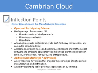 Cambrian Cloud
Inflection Points
Rise of Citizen Science & a Manufacturing Revolution
• Open and Participatory Science
• Likely passage of open access bill
• Open Access to scholarly research
• Open source software
• Open Data
• Affordable access to professional grade SaaS for heavy computation and
computer-based modeling.
• Access to knowledge stores and scientific, engineering and mathematical
software and emerging collaborative communities blur the line between
scholars, professionals, hobbyists, and entrepreneurs.
• Additive Manufacturing / 3D Printing
• A new Industrial Revolution that changes the economics of niche custom
manufacturing, and distribution.
• A Rapidly expanding list of potential applications of 3D Printing.
Copyright 2012 SparkFire Labs 33
 