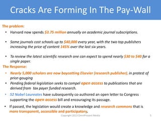 • Harvard now spends $3.75 million annually on academic journal subscriptions.
• Some journals cost schools up to $40,000 every year, with the two top publishers
increasing the price of content 145% over the last six years.
• To review the latest scientific research one can expect to spend nearly $30 to $40 for a
single paper.
5
• 52 Nobel Laureates have subsequently co-authored an open letter to Congress
supporting the open access bill and encouraging its passage.
• If passed, the legislation would create a knowledge and research commons that is
more transparent, accessible and participatory.
Cracks Are Forming In The Pay-Wall
The problem:
• Nearly 5,000 scholars are now boycotting Elsevier (research publisher), in protest of
price-gouging
• Pending federal legislation seeks to compel open access to publications that are
derived from tax payer funded research.
The Response:
Copyright 2012 SparkFire Labs
 