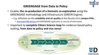 18
GREENGAGE from Data to Policy
• Enables the co-production of a thematic co-exploration using the
GREENGAGE methodology and infrastructure (GREEN Engine).
– E.g. reflection on the suitability and air quality at the Deusto Uni’s campus POIs.
• Atmotube PRO devices and GREENGAGE application as sources of information
• Important to complete Citizen Science loop for evidence-based policy
making, from data to policy and vice versa!
 