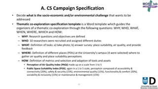 23
A. CS Campaign Specification
• Decide what is the socio-economic and/or environmental challenge that wants to be
addressed
• Thematic co-exploration specification template is a Word template which guides the
organizers of a thematic co-exploration through the following questions: WHY, WHO, WHAT,
WHEN, WHERE, WHICH and HOW:
– WHY: Research questions and objectives are defined
– WHO: 10 researchers were recruited and assigned different duties
– WHAT: Definition of tasks: a) take photo; b) answer survey: place suitability, air quality, and provide
feedback
– WHERE: Definition of different places (POIs) at the University’s campus (4 were selected) where to
gather air quality and place suitability perceptions
– HOW: Definition of metrics and selection and adaption of tools and assets
• Perception of Air Quality Index (PAQI) made up on a scale from 1 to 5
• Public Space Suitability Index (PSSI), again in a 1 to 5 scale, perception composed of accessibility &
connectivity (20%), safety & security (15%), environmental quality (15%), functionality & comfort (20%),
sociability & inclusivity (15%) or maintenance & management (15%)
 