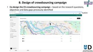 25
B. Design of crowdsourcing campaign
• Co-design the CS crowdsourcing campaign – based on the research questions,
objectives and data gaps previously identified
– Through thematic co-exploration bootstrap collaborative session: initial training, specification
of the thematic co-exploration, team and co-creation process setup, were carried out
Entity Field1 Field2
observatory1title University of Deusto's campus
area [lat1, lon1, lat2, lon2]
POI1 type air quality
description entrance to Faculty of Engineering
latitude&longitude 43,2708236, -2,9402889
tasks [task1, task2]
task1 POI POI1
topic suitability
type SURVEY
survey survey1
task2 POI POI1
topic air quality
type PHOTO
survey1 title
questions [question1, question2, question3]
question1 title What is the perceived air quality?
type SINGLE_CHOICE
option1 very clean
option2 clean
option3 normal
option4 polluted
option5 highly polluted
question2
… type SINGLE_CHOICE
question 3
… type TEXT
 