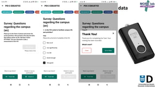 27
C. Collect, extract, transform and load campaign data
 