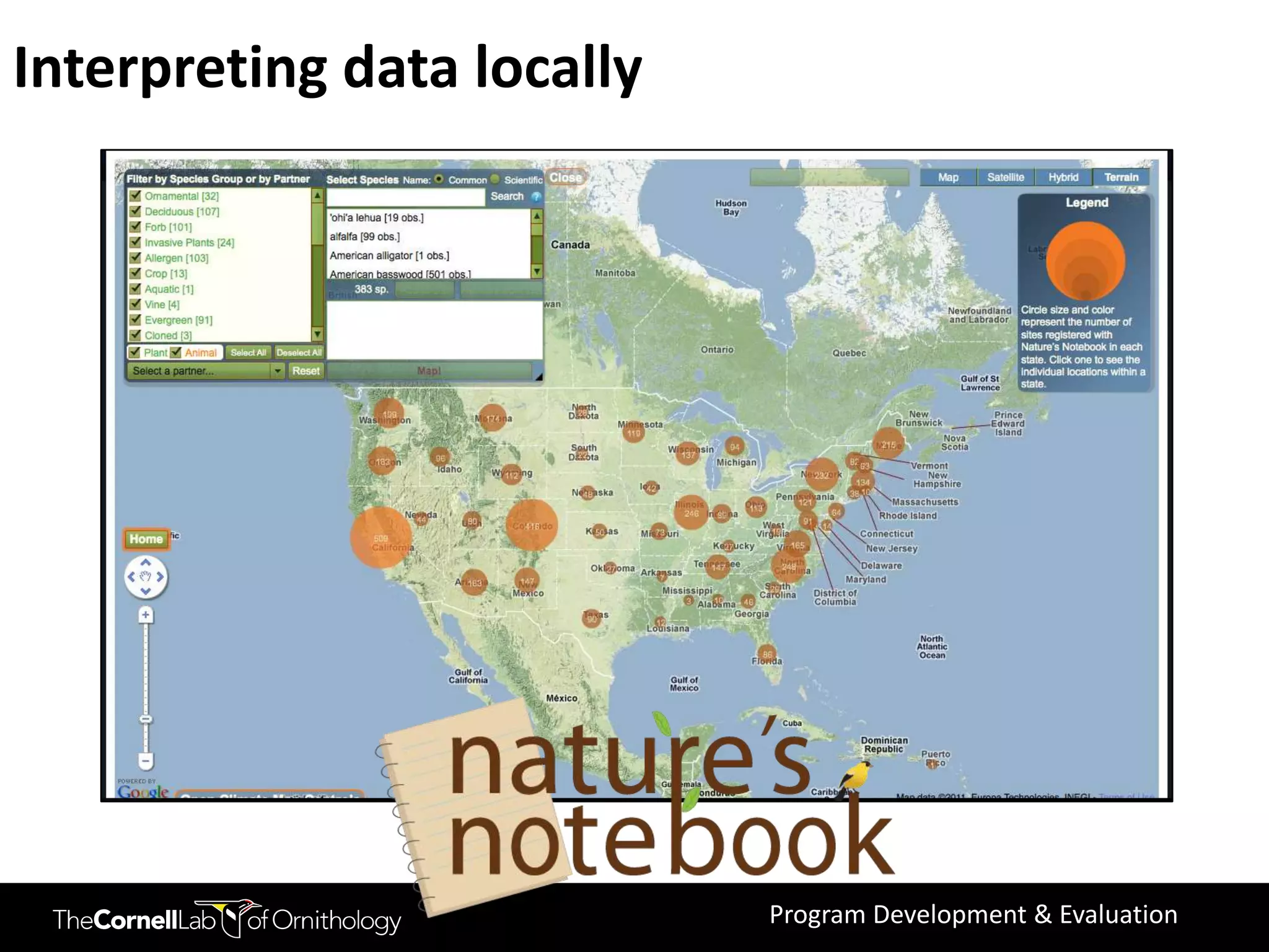 Interpreting data locally




                            Program Development & Evaluation
 