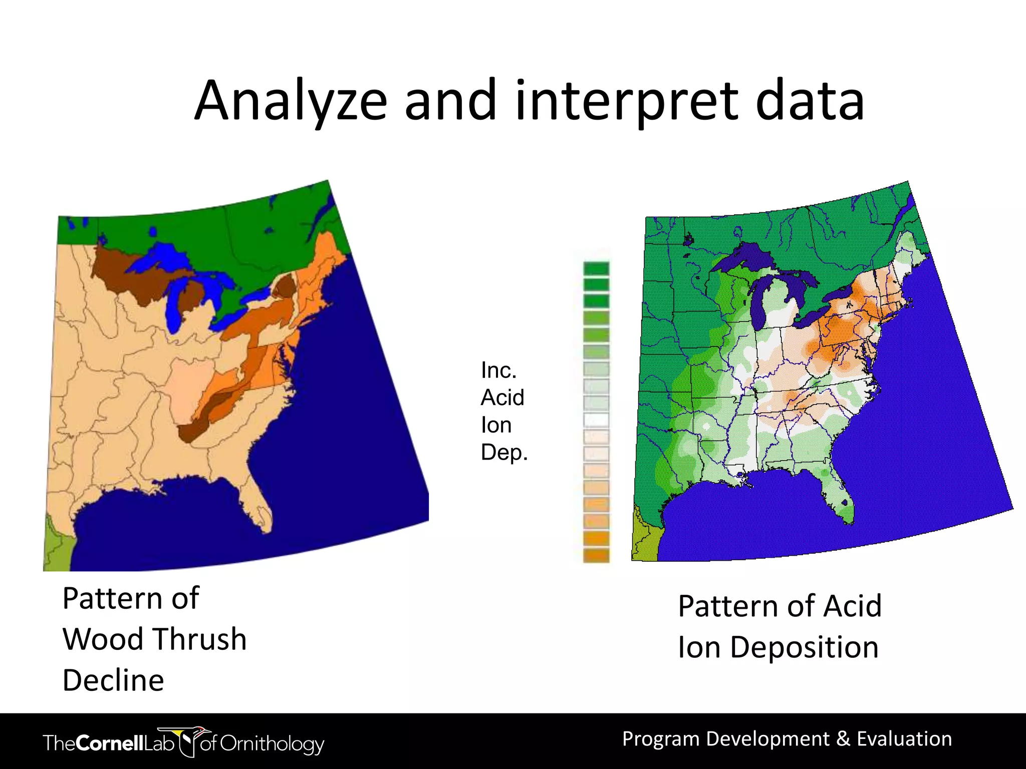 Analyze and interpret data



                  Inc.
                  Acid
                  Ion
                  Dep.




Pattern of                    Pattern of Acid
Wood Thrush                   Ion Deposition
Decline
                         Program Development & Evaluation
 