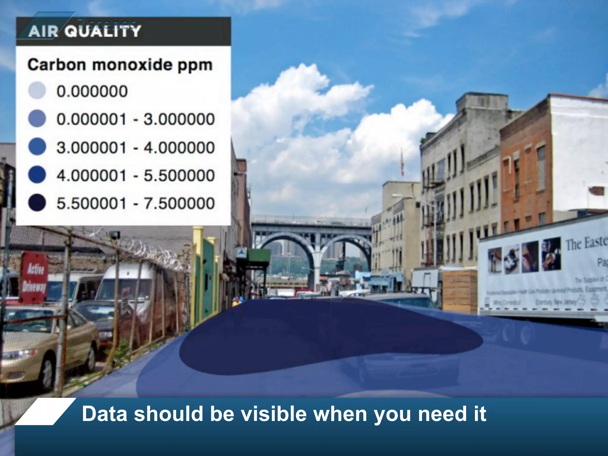 Data should be visible when you need it
 