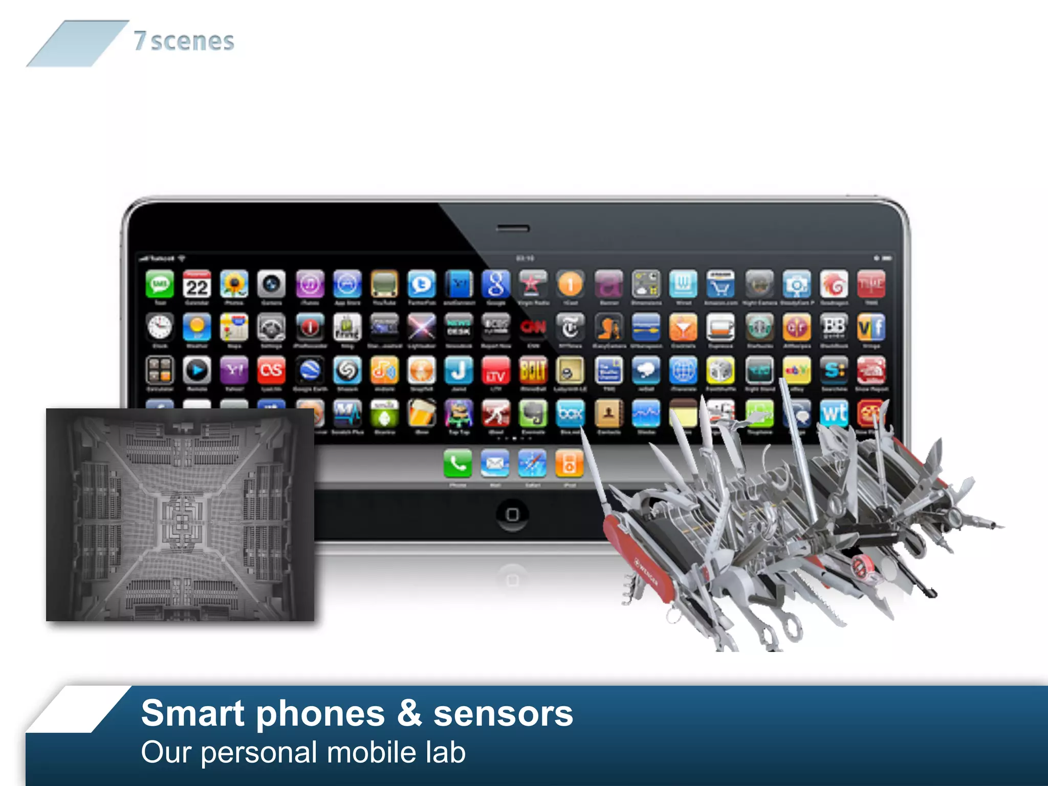 Smart phones & sensors
Our personal mobile lab
 