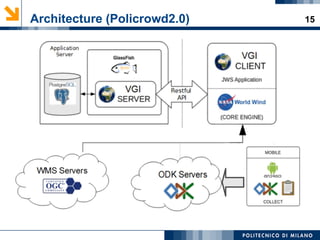 15Architecture (Policrowd2.0)
 