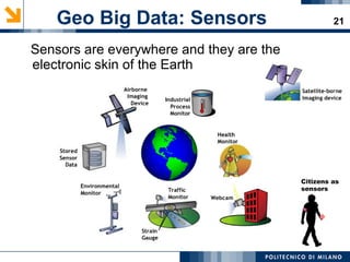21
Sensors are everywhere and they are the
electronic skin of the Earth
Geo Big Data: Sensors
Citizens as
sensors
 