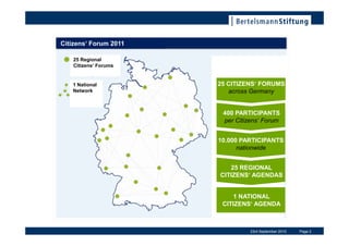 Citizens Forum 2011

   25 Regional
   Citizens Forums


   1 National          25 CITIZENS FORUMS
   Network                across Germany


                        400 PARTICIPANTS
                        per Citizens Forum


                       10.000 PARTICIPANTS
                             nationwide


                          25 REGIONAL
                       CITIZENS AGENDAS


                            1 NATIONAL
                        CITIZENS AGENDA



                                 23rd September 2010   Page 2
 