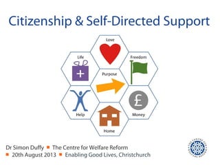 Citizenship & Self-Directed Support
Dr Simon Duffy ￭ The Centre for Welfare Reform
￭ 20th August 2013 ￭ Enabling Good Lives, Christchurch
 