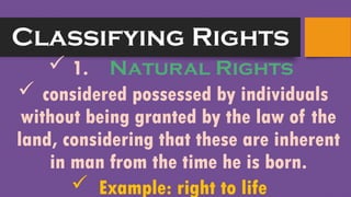 Inherent Rights Examples DIFFERENT TYPES OF CITIZENSHIP AND HOW IT IS ACQUIRED.pptx