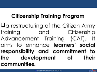 Citizenship-Training-Program-2023-2024.ppt
