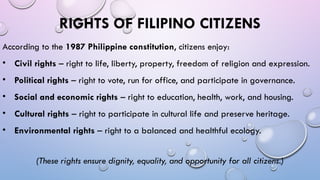 Civil Rights Tagalog Citizenship-Values-And-Training-NEW-PPT.pptx