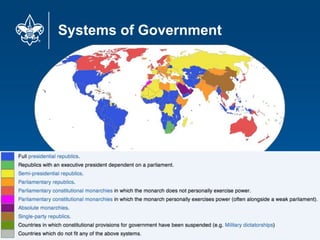 Systems of Government
85
 
