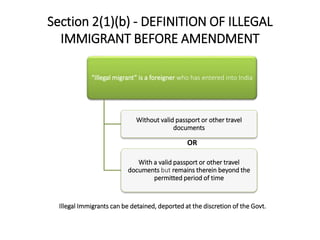 Understanding Citizenship (Amendment) Act 2019, Assam Accord and ...