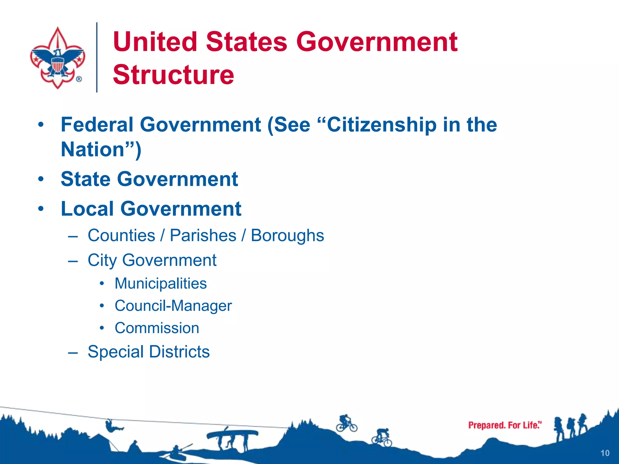United States Government
Structure
• Federal Government (See “Citizenship in the
Nation”)
• State Government
• Local Government
– Counties / Parishes / Boroughs
– City Government
• Municipalities
• Council-Manager
• Commission
– Special Districts
10
 