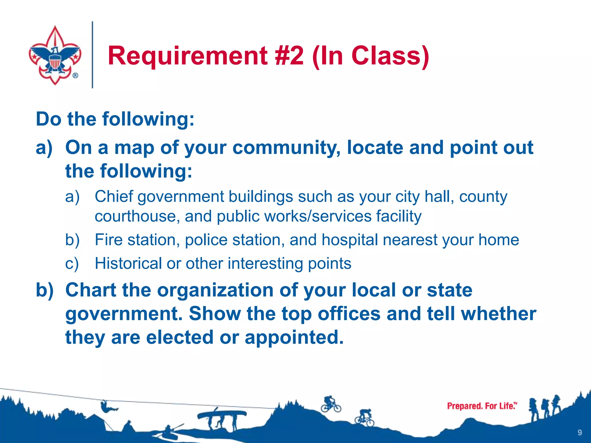 Requirement #2 (In Class)
Do the following:
a) On a map of your community, locate and point out
the following:
a) Chief government buildings such as your city hall, county
courthouse, and public works/services facility
b) Fire station, police station, and hospital nearest your home
c) Historical or other interesting points
b) Chart the organization of your local or state
government. Show the top offices and tell whether
they are elected or appointed.
9
 