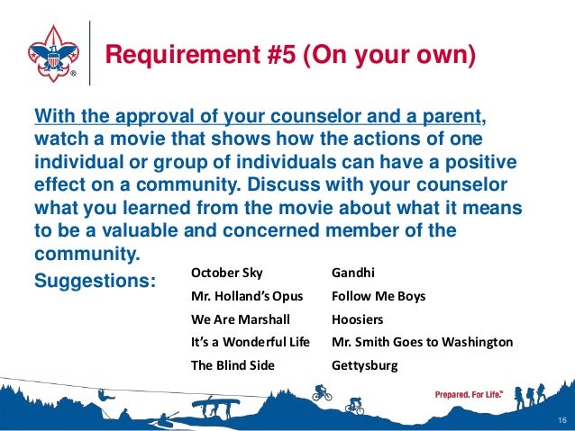 citizenship in the community answers