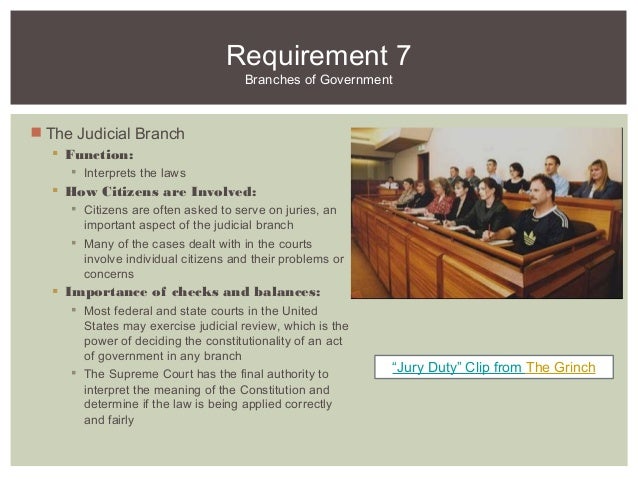 the power of judicial review of the supreme court in the united states the power of judicial review of the supreme court in the united states