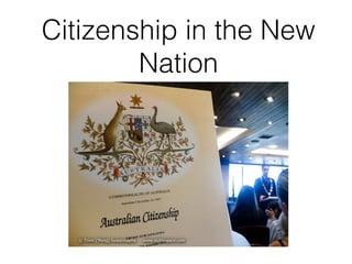 Citizenship in the New
Nation
 