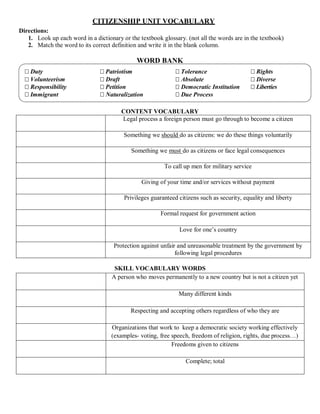 CITIZENSHIP UNIT VOCABULARY
Directions:
1. Look up each word in a dictionary or the textbook glossary. (not all the words are in the textbook)
2. Match the word to its correct definition and write it in the blank column.
WORD BANK
 Duty  Patriotism  Tolerance  Rights
 Volunteerism  Draft  Absolute  Diverse
 Responsibility  Petition  Democratic Institution  Liberties
 Immigrant  Naturalization  Due Process
CONTENT VOCABULARY
Legal process a foreign person must go through to become a citizen
Something we should do as citizens: we do these things voluntarily
Something we must do as citizens or face legal consequences
To call up men for military service
Giving of your time and/or services without payment
Privileges guaranteed citizens such as security, equality and liberty
Formal request for government action
Love for one’s country
Protection against unfair and unreasonable treatment by the government by
following legal procedures
SKILL VOCABULARY WORDS
A person who moves permanently to a new country but is not a citizen yet
Many different kinds
Respecting and accepting others regardless of who they are
Organizations that work to keep a democratic society working effectively
(examples- voting, free speech, freedom of religion, rights, due process…)
Freedoms given to citizens
Complete; total
 
