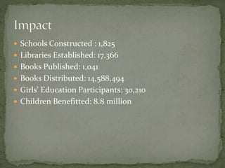  Schools Constructed : 1,825
 Libraries Established: 17,366
 Books Published: 1,041
 Books Distributed: 14,588,494
 Girls' Education Participants: 30,210
 Children Benefitted: 8.8 million
 