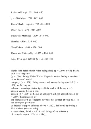 R2L= .075 Age .001 .003 .450
p = .000 Male 1.709 .162 .000
Black/Black Hispanic .705 .043 .000
Other Race -.270 -.014 .000
Unknown Marriage -.339 -.043 .000
Married -.306 -.034 .000
Non-Citizen -.964 -.120 .000
Unknown Citizenship -1.537 -.114 .000
Am J Crim Just (2017) 42:469–488 481
significant relationship with being male (p = .000), being Black
or Black/Hispanic
(p = .000), being White/White Hispanic versus being a member
of an Bother^ racial
category (p = .000), being unmarried versus being married (p =
.000) or having an
unknown marriage status (p = .000), and with being a U.S.
citizen versus being a non-
citizen (p = .000) or being an unknown citizen classification (p
= .000). Examination of
the standardized coefficients reveals that gender (being male) is
the strongest predictor
of federal weapon offenses (b*M = .162), followed by being a
U.S. citizen (versus being
a non-citizen, b*M = −.120, and being of an unknown
citizenship status, b*M = −.114),
 