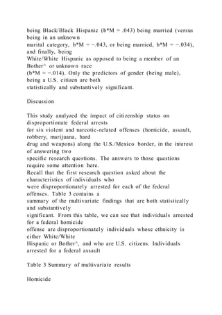 being Black/Black Hispanic (b*M = .043) being married (versus
being in an unknown
marital category, b*M = −.043, or being married, b*M = −.034),
and finally, being
White/White Hispanic as opposed to being a member of an
Bother^ or unknown race
(b*M = −.014). Only the predictors of gender (being male),
being a U.S. citizen are both
statistically and substantively significant.
Discussion
This study analyzed the impact of citizenship status on
disproportionate federal arrests
for six violent and narcotic-related offenses (homicide, assault,
robbery, marijuana, hard
drug and weapons) along the U.S./Mexico border, in the interest
of answering two
specific research questions. The answers to those questions
require some attention here.
Recall that the first research question asked about the
characteristics of individuals who
were disproportionately arrested for each of the federal
offenses. Table 3 contains a
summary of the multivariate findings that are both statistically
and substantively
significant. From this table, we can see that individuals arrested
for a federal homicide
offense are disproportionately individuals whose ethnicity is
either White/White
Hispanic or Bother^, and who are U.S. citizens. Individuals
arrested for a federal assault
Table 3 Summary of multivariate results
Homicide
 