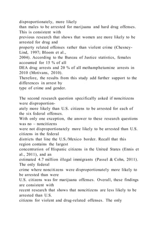 disproportionately, more likely
than males to be arrested for marijuana and hard drug offenses.
This is consistent with
previous research that shows that women are more likely to be
arrested for drug and
property related offenses rather than violent crime (Chesney-
Lind, 1997; Bloom et al.,
2004). According to the Bureau of Justice statistics, females
accounted for 15 % of all
DEA drug arrests and 20 % of all methamphetamine arrests in
2010 (Motivans, 2010).
Therefore, the results from this study add further support to the
differences in arrest by
type of crime and gender.
The second research question specifically asked if noncitizens
were disproportion-
ately more likely than U.S. citizens to be arrested for each of
the six federal offenses.
With only one exception, the answer to these research questions
was no – noncitizens
were not disproportionately more likely to be arrested than U.S.
citizens in the federal
districts that line the U.S./Mexico border. Recall that this
region contains the largest
concentration of Hispanic citizens in the United States (Ennis et
al., 2011), and an
estimated 4.7 million illegal immigrants (Passel & Cohn, 2011).
The only federal
crime where noncitizens were disproportionately more likely to
be arrested than were
U.S. citizens was for marijuana offenses. Overall, these findings
are consistent with
recent research that shows that noncitizens are less likely to be
arrested than U.S.
citizens for violent and drug-related offenses. The only
 